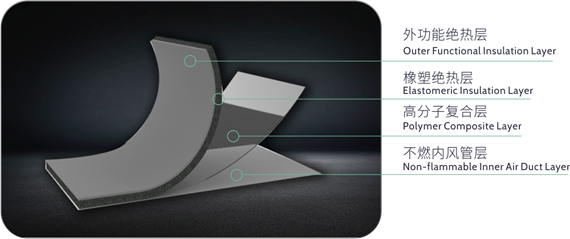 尊龙官方网站 - (中国区)首页